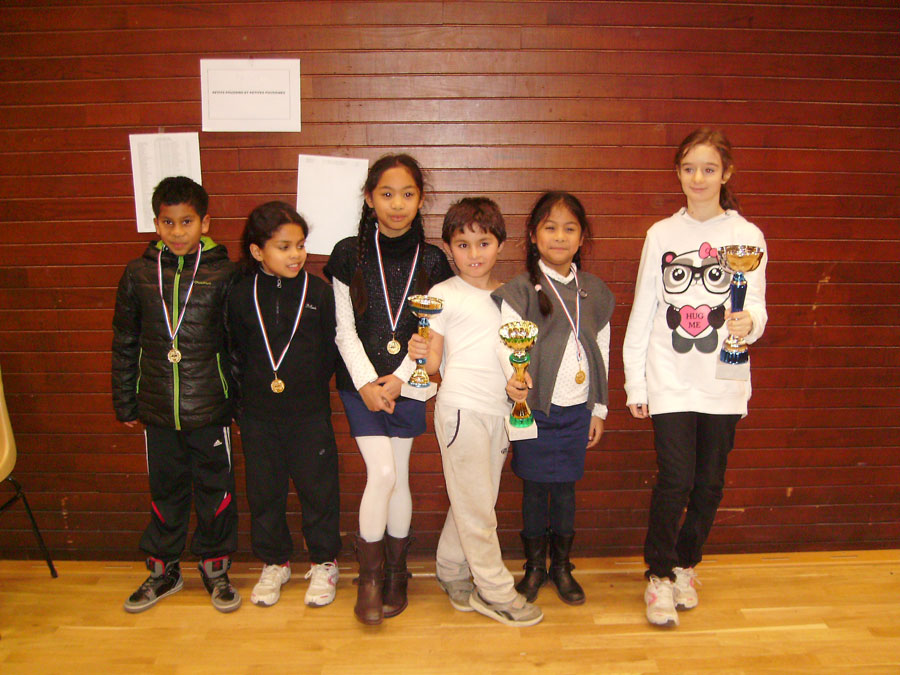 Championnat de Paris