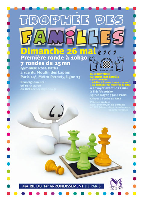 Trophée Idf des familles