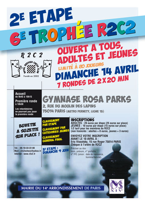 Trophée R2C2
